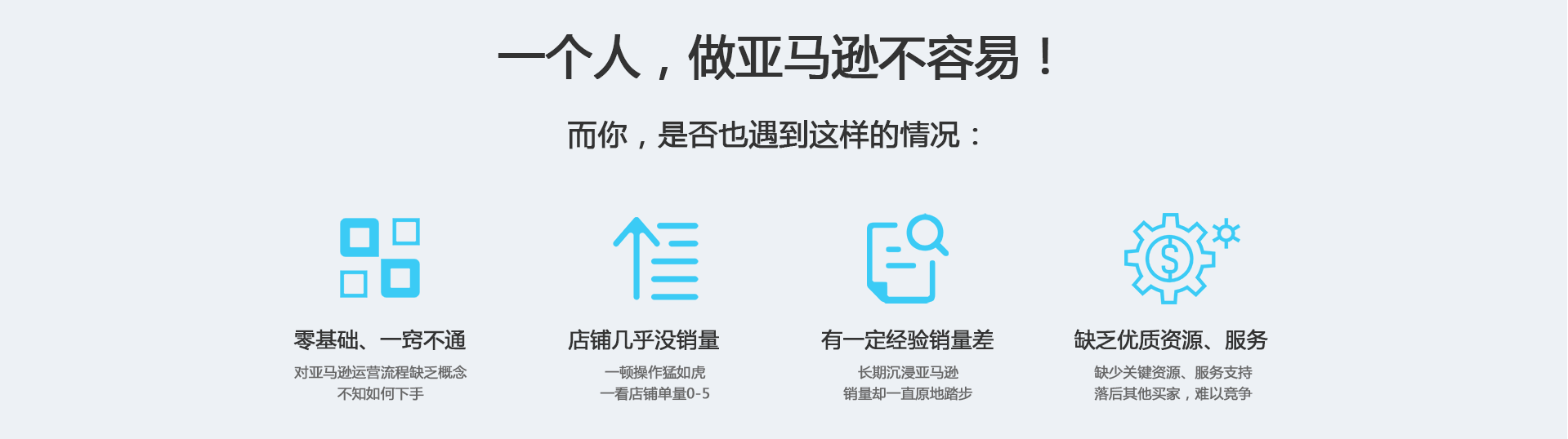 學(xué)習(xí)亞馬遜