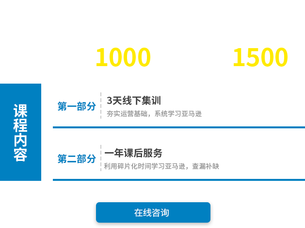 咨詢特訓營